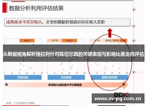 从数据视角解析格拉利什对阵切尔西的关键表现与影响比赛走向评估
